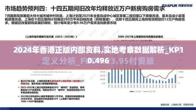 2024年香港正版内部资料,实地考察数据解析_KP10.496