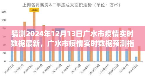 初学者版指南，广水市疫情实时数据预测与解读，最新预测数据及解读（广水市疫情实时数据预测指南 2024年12月13日）