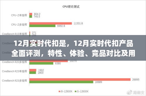 12月实时代扣产品深度解析，特性、体验、竞品对比及用户群体洞察