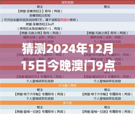 猜测2024年12月15日今晚澳门9点35分开奖结果,效率资料解释落实_The4.695