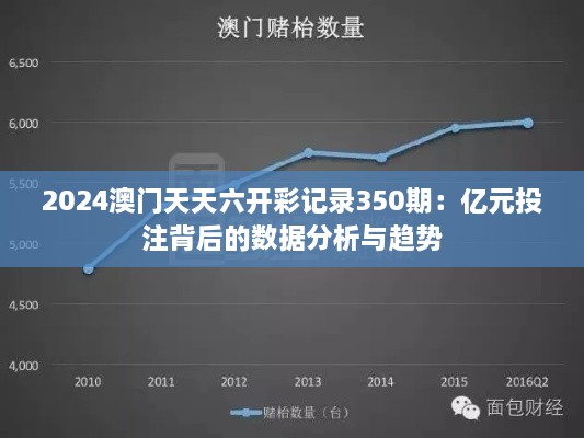 2024澳门天天六开彩记录350期：亿元投注背后的数据分析与趋势