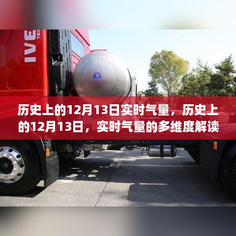 历史上的12月13日实时气量深度解读