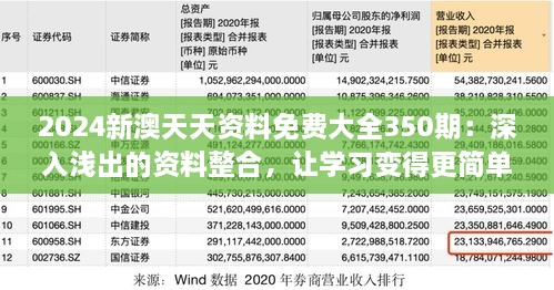 2024新澳天天资料免费大全350期：深入浅出的资料整合，让学习变得更简单