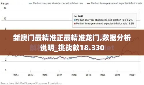 新澳门最精准正最精准龙门,数据分析说明_挑战款18.330