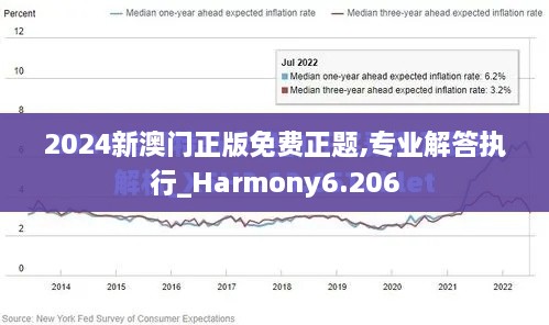 2024新澳门正版免费正题,专业解答执行_Harmony6.206