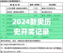 2024新奥历史开奖记录香港1,实效性解析解读_LE版4.730