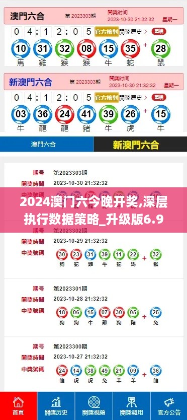 2024澳门六今晚开奖,深层执行数据策略_升级版6.908