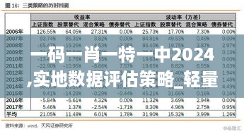 一码一肖一特一中2024,实地数据评估策略_轻量版4.619