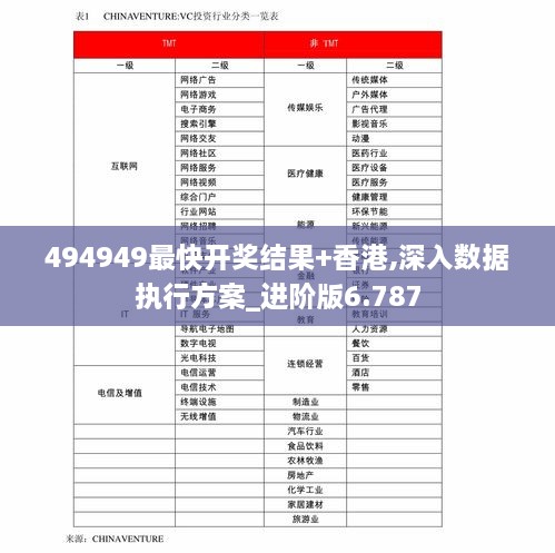 494949最快开奖结果+香港,深入数据执行方案_进阶版6.787