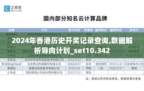 2024年香港历史开奖记录查询,数据解析导向计划_set10.342