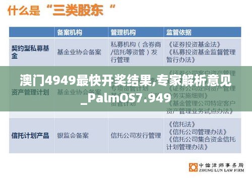 澳门4949最快开奖结果,专家解析意见_PalmOS7.949