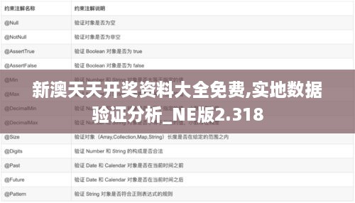 新澳天天开奖资料大全免费,实地数据验证分析_NE版2.318