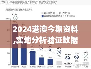 2024港澳今期资料,实地分析验证数据_GT2.739