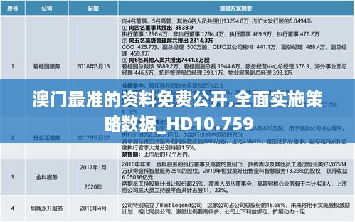 澳门最准的资料免费公开,全面实施策略数据_HD10.759