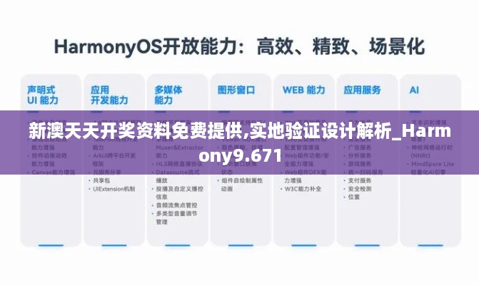 新澳天天开奖资料免费提供,实地验证设计解析_Harmony9.671