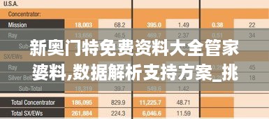 新奥门特免费资料大全管家婆料,数据解析支持方案_挑战款15.120