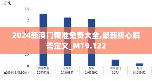 2024新澳门精准免费大全,最新核心解答定义_MT9.122