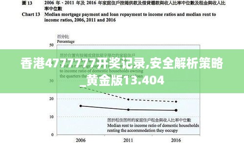 香港4777777开奖记录,安全解析策略_黄金版13.404