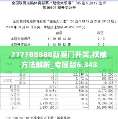 777788888新奥门开奖,权威方法解析_专属版6.348