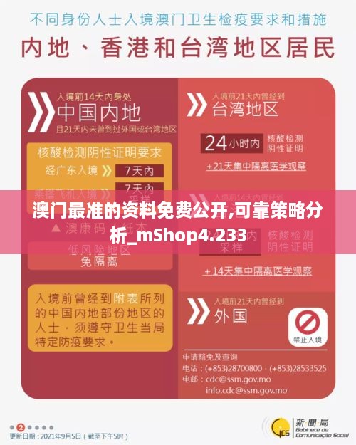 澳门最准的资料免费公开,可靠策略分析_mShop4.233