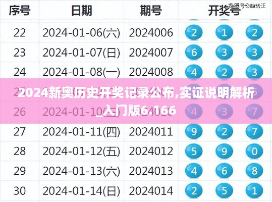 2024新奥历史开奖记录公布,实证说明解析_入门版6.166