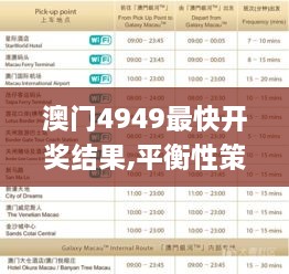 澳门4949最快开奖结果,平衡性策略实施指导_Z8.190