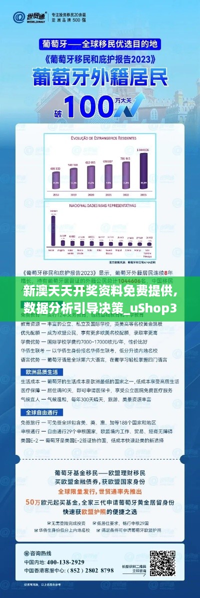 新澳天天开奖资料免费提供,数据分析引导决策_uShop3.166