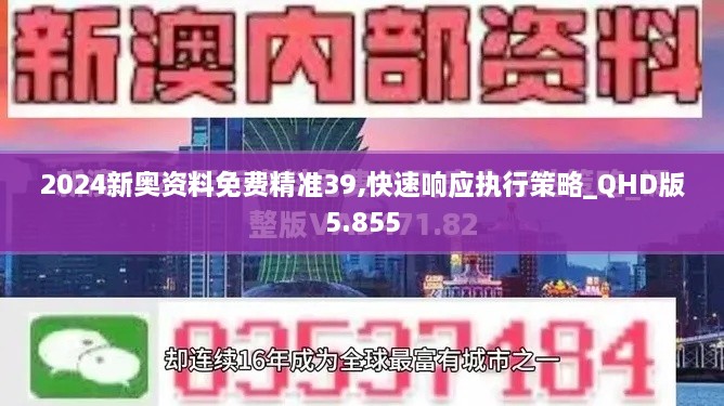 2024新奥资料免费精准39,快速响应执行策略_QHD版5.855