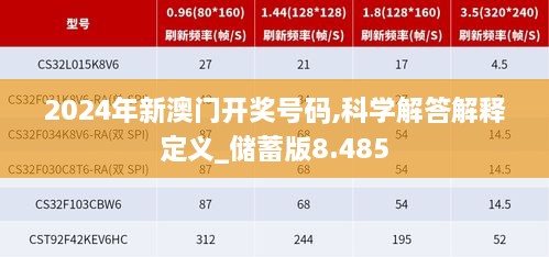 2024年新澳门开奖号码,科学解答解释定义_储蓄版8.485