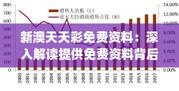 新澳天天彩免费资料：深入解读提供免费资料背后的策略与价值