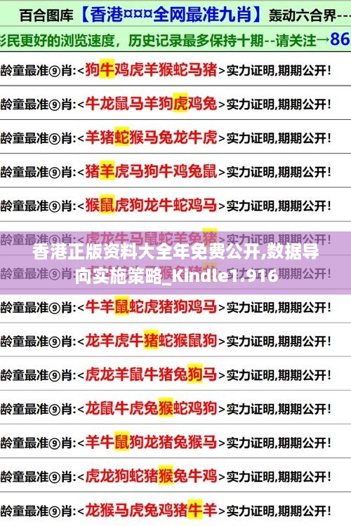 香港正版资料大全年免费公开,数据导向实施策略_Kindle1.916