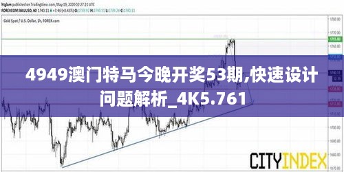 4949澳门特马今晚开奖53期,快速设计问题解析_4K5.761