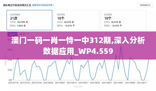 澳门一码一肖一恃一中312期,深入分析数据应用_WP4.559