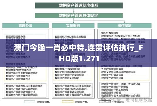 澳门今晚一肖必中特,连贯评估执行_FHD版1.271