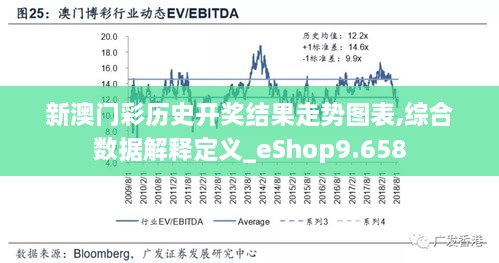 新澳门彩历史开奖结果走势图表,综合数据解释定义_eShop9.658