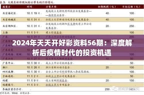 2024年天天开好彩资料56期：深度解析后疫情时代的投资机遇