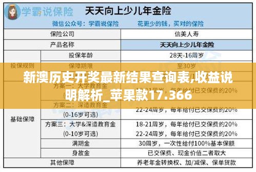 新澳历史开奖最新结果查询表,收益说明解析_苹果款17.366