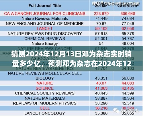 邓为杂志未来销量预测，展望邓为杂志在2024年12月13日的实时销量数据揭秘