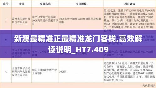 新澳最精准正最精准龙门客栈,高效解读说明_HT7.409