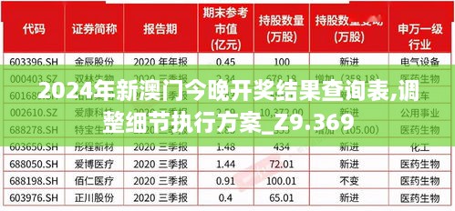 2024年新澳门今晚开奖结果查询表,调整细节执行方案_Z9.369