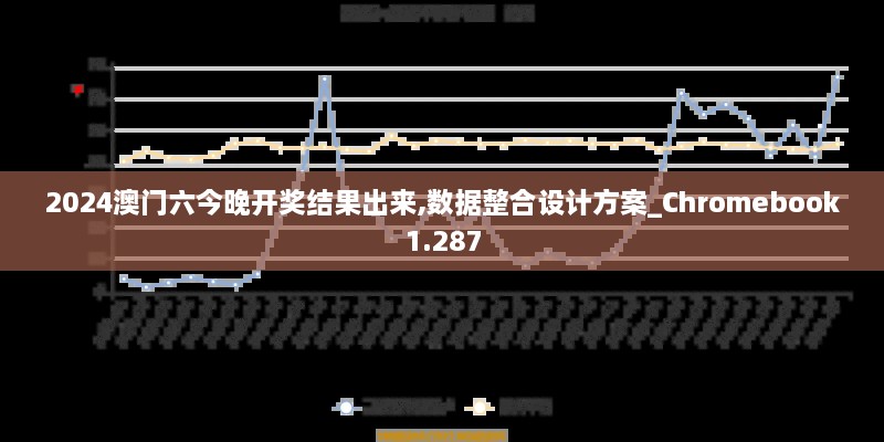 2024澳门六今晚开奖结果出来,数据整合设计方案_Chromebook1.287