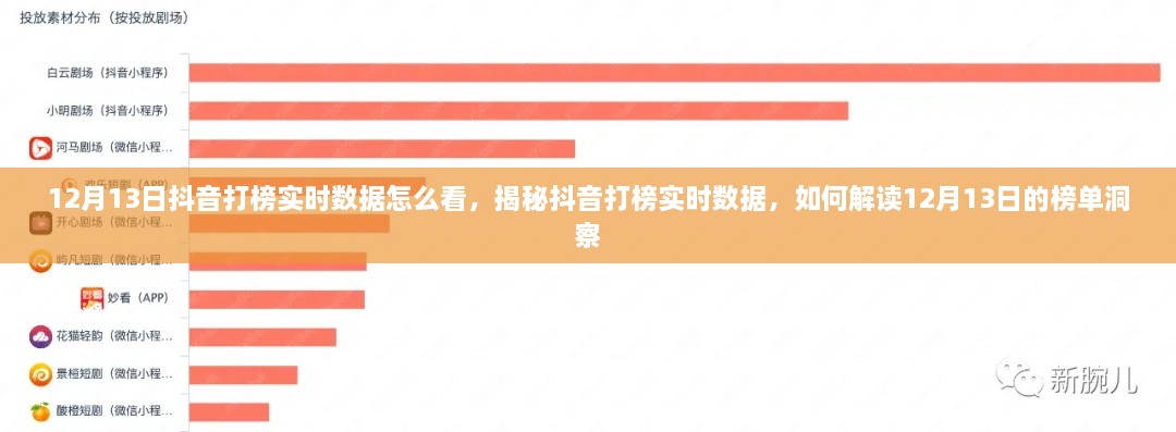 揭秘抖音打榜实时数据，解读12月13日抖音榜单洞察与实时数据查看指南