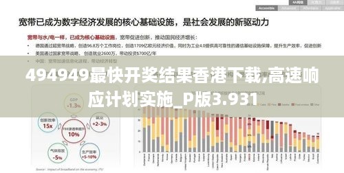 494949最快开奖结果香港下载,高速响应计划实施_P版3.931