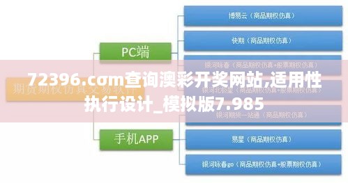 72396.cσm查询澳彩开奖网站,适用性执行设计_模拟版7.985