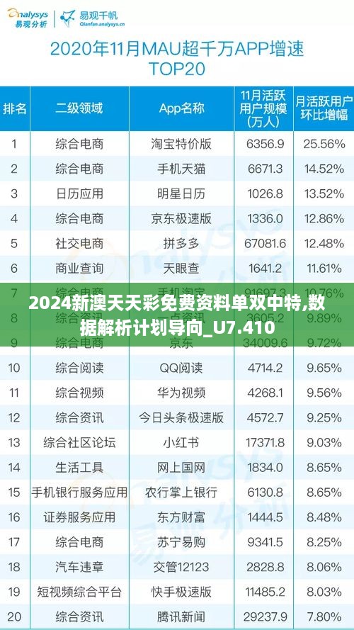 2024新澳天天彩免费资料单双中特,数据解析计划导向_U7.410