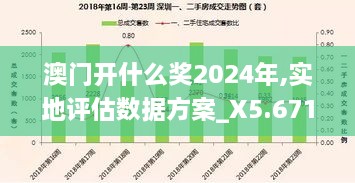 澳门开什么奖2024年,实地评估数据方案_X5.671