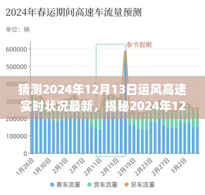 2024年12月16日 第22页