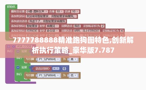 7777788888精准跑狗图特色,创新解析执行策略_豪华版7.787