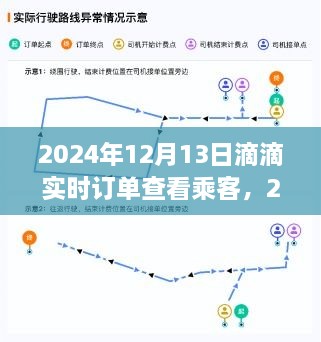 2024年滴滴实时订单新篇章，乘客体验优化与实时订单查看功能