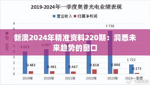 新澳2024年精准资料220期：洞悉未来趋势的窗口